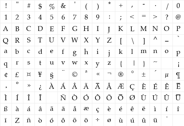 HI Piilani Roman Regular  glyph index