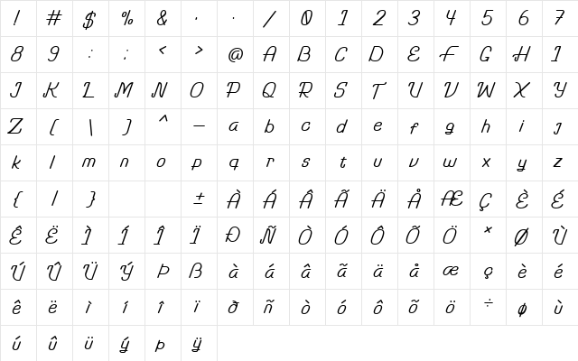 Ramona Kiev Regular  glyph index