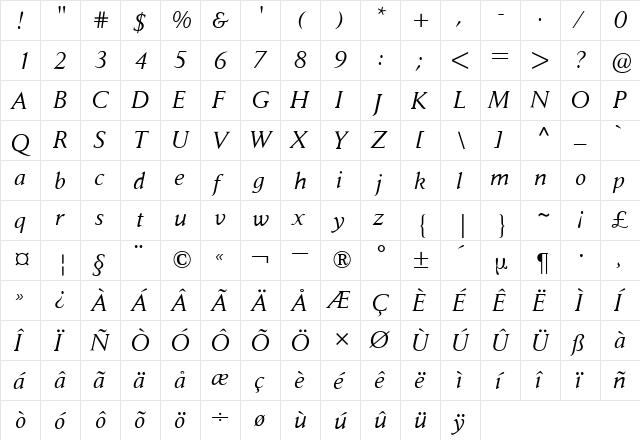 Daily News BQ Italic  glyph index