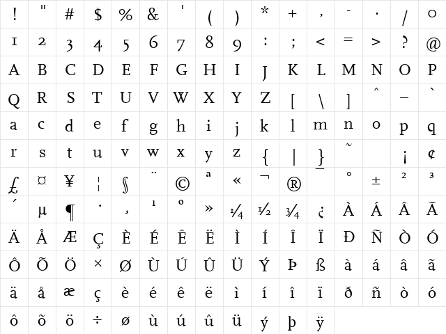 Hanch Normal  glyph index