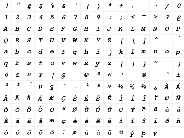 NimbusMonL Bold Oblique  glyph index
