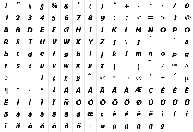 Blofeld RegularItalic  glyph index