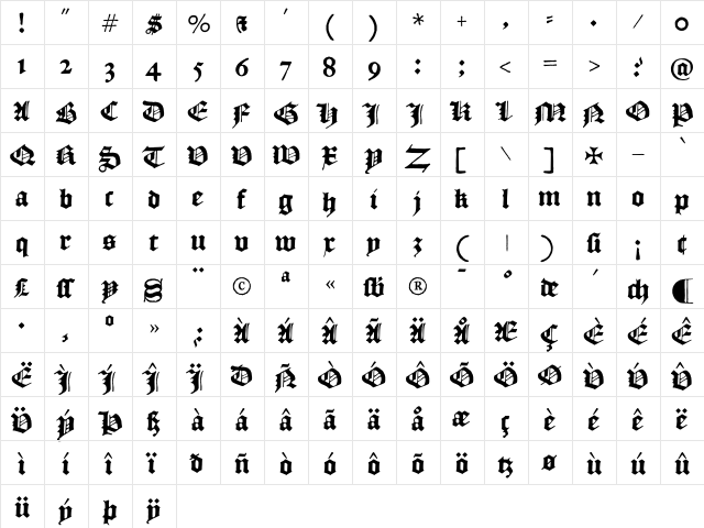 Historical EnglishTextura  glyph index