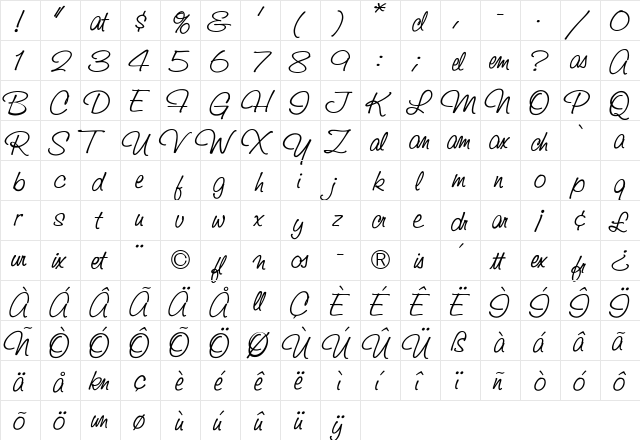 TFSaginaw Bold  glyph index