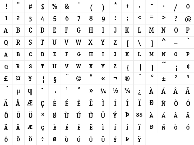 OfficinaSerITC MediumSC  glyph index