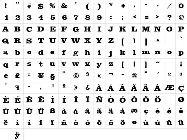 ClarendonEB Bold  glyph index