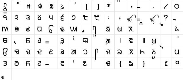 Rupe 7 Bold Short  glyph index