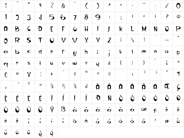 RanchoRound Regular  glyph index