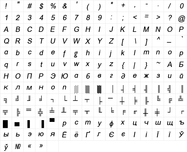 ER Univers 866 Italic  glyph index