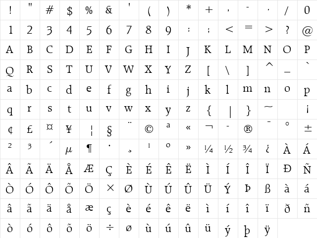Raleigh Lt BT Light  glyph index