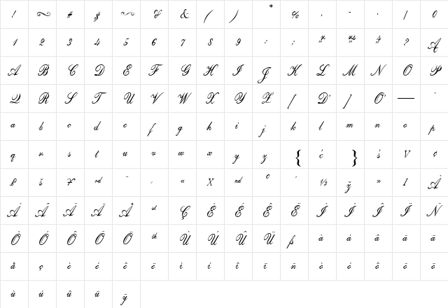 ATOriginalScript Regular  glyph index