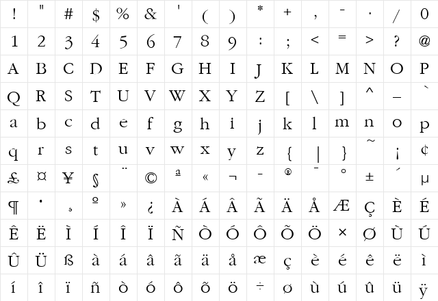GaramondLitITC Medium  glyph index