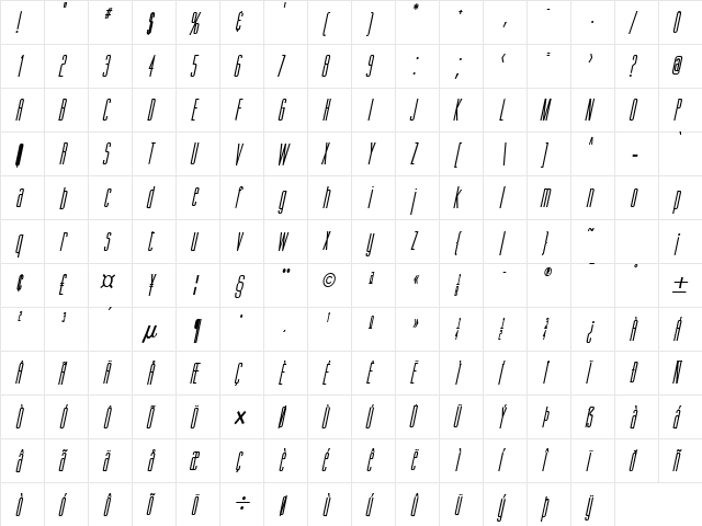 Gorgio Condensed BoldItalic  glyph index
