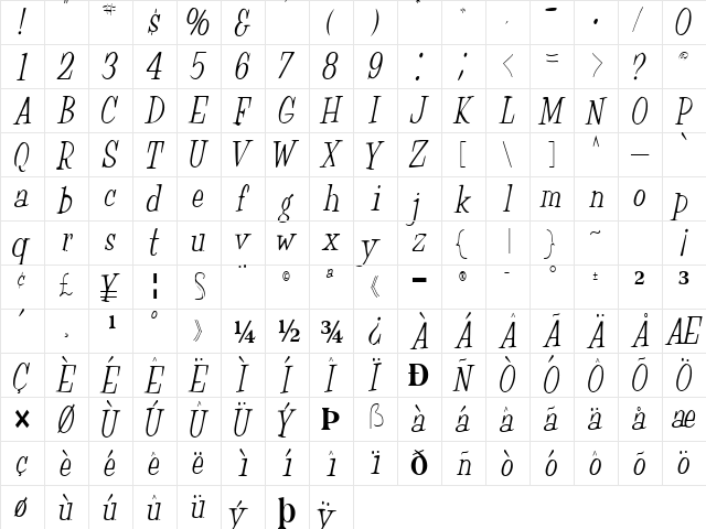 Jo Regular  glyph index