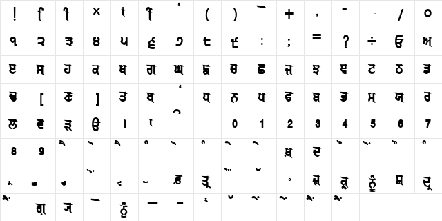 AkrutiPnjRomi Bold  glyph index