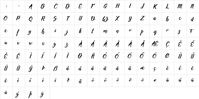 Willynta Script Regular  glyph index