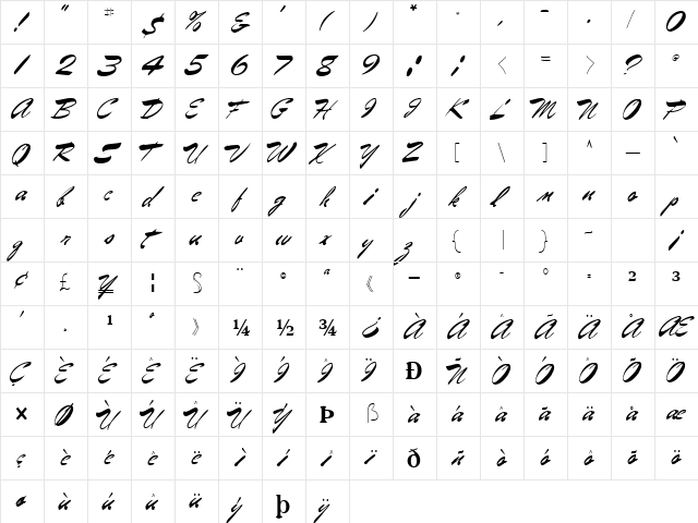 GilBertText61 Regular  glyph index
