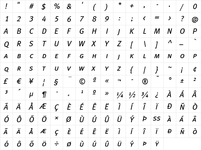 Meta Book Italic  glyph index