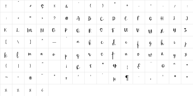 Mellisa Regular  glyph index
