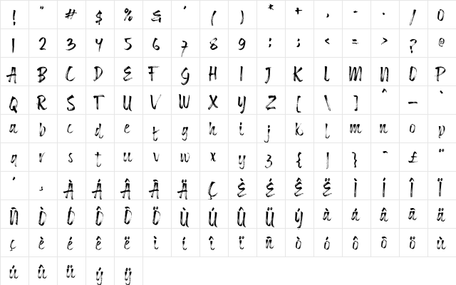 Sophiet Regular  glyph index