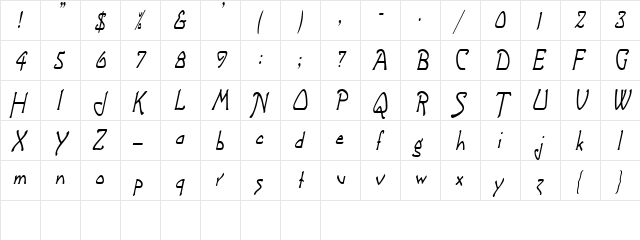 ArgonautCondensed Italic  glyph index