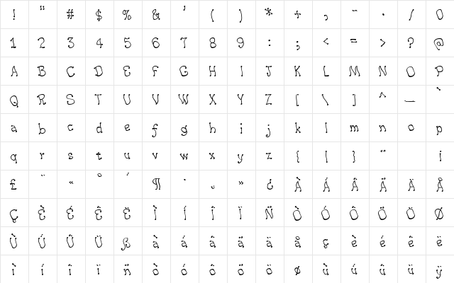 ArgentaBobbWig Regular  glyph index
