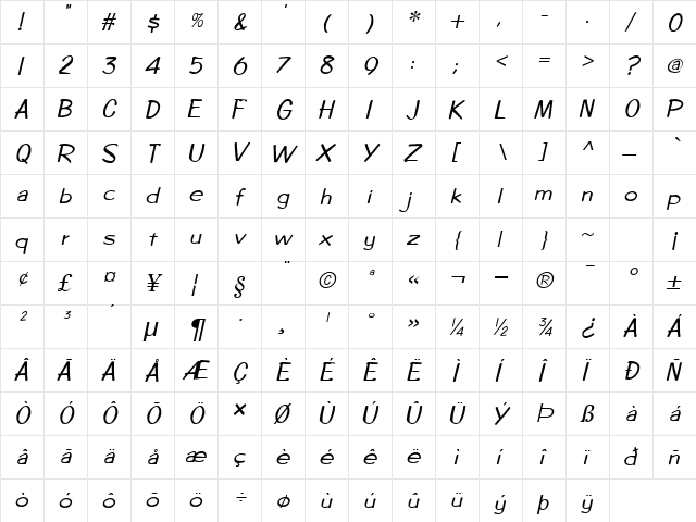Copybook Italic  glyph index