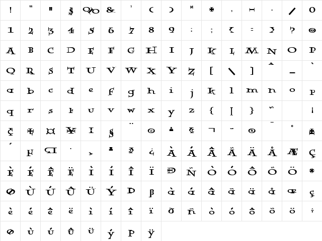 Rowling Stone Semi Bold Regular  glyph index