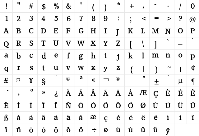 Accolade CG Medium Regular  glyph index