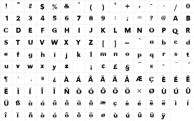 URWGroteskTMedIn1 Regular  glyph index