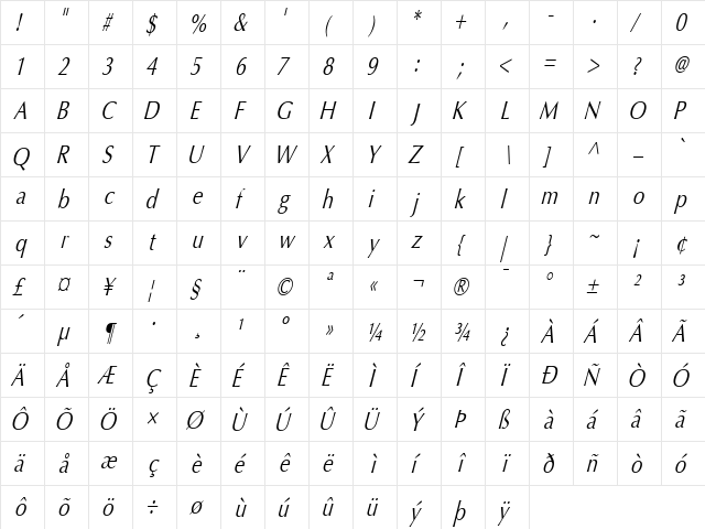 Oregon LDO Condensed Oblique  glyph index