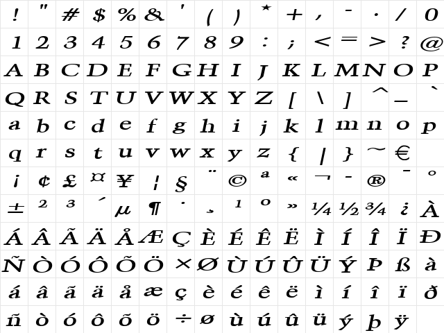 CongoExtended BoldItalic  glyph index