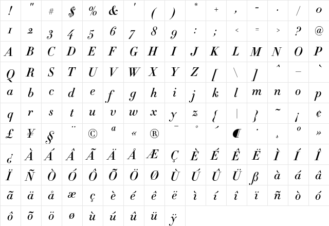 Didot HTF-M06-Medium-Ital  glyph index