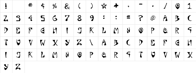 Groovies Normal  glyph index