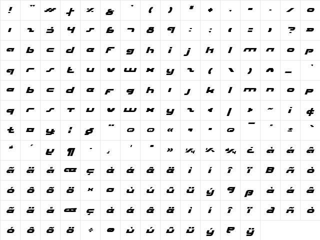 uni-sol italic italic  glyph index