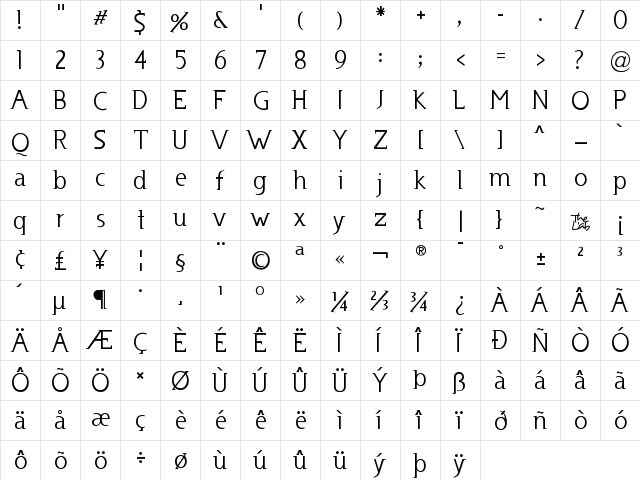 Usenet Regular  glyph index