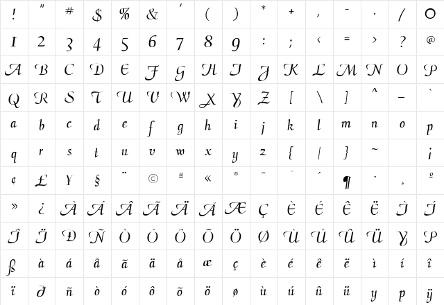 Cantilope Regular  glyph index