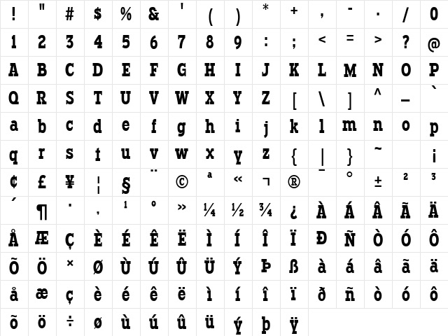 Typodermic Regular  glyph index