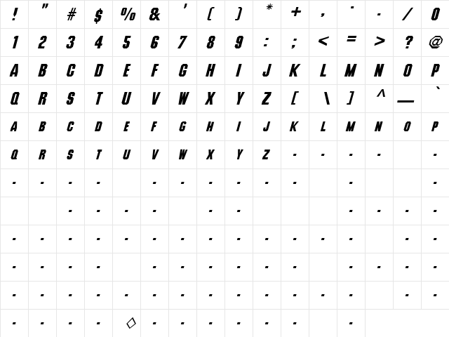 Subdivisions 1 Italic  glyph index