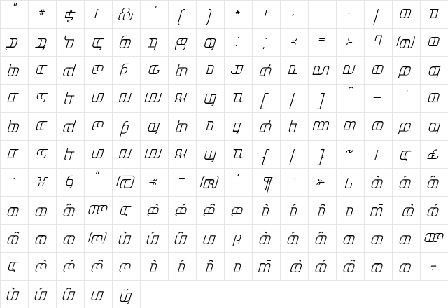 Jakone Italic  glyph index