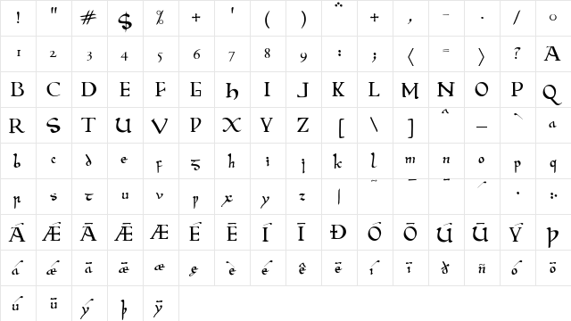 Beowulf Modern Regular  glyph index