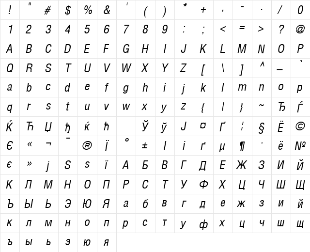 AGLettericaCondensed Oblique  glyph index
