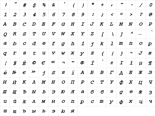 Maritsa Bold Italic  glyph index