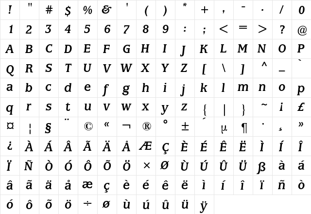 Marbrook BQ Regular  glyph index