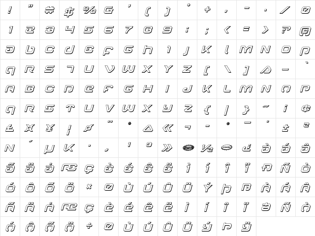 Gunrunner 3D Italic Italic  glyph index