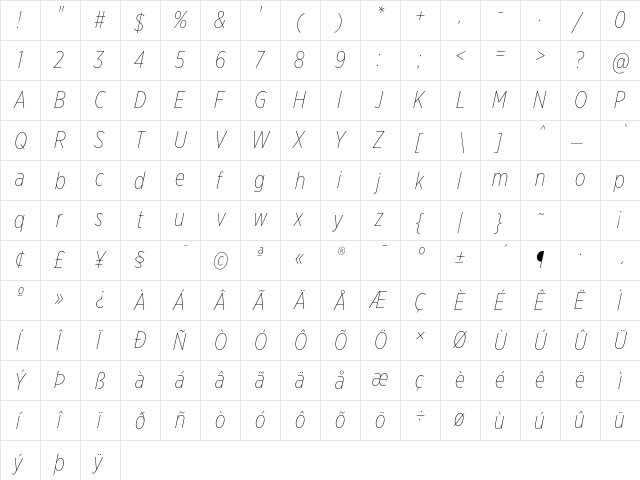 Gotham XNarrow Thin Italic  glyph index