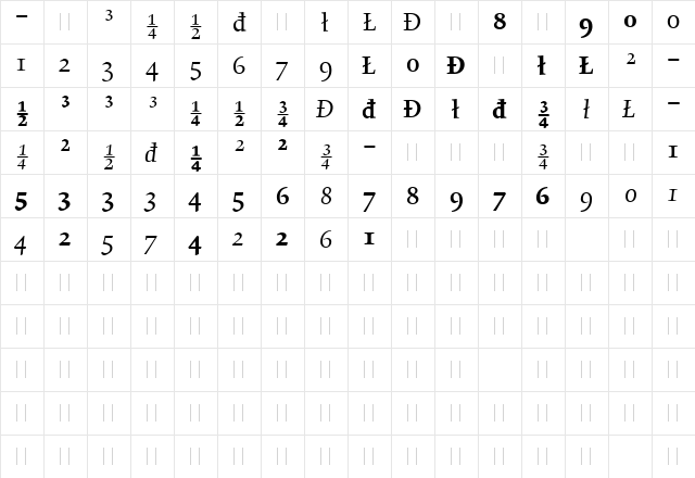 Gilgamesh OS Figures LET Plain  glyph index