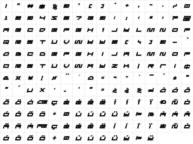 Ranger Force Italic Regular  glyph index
