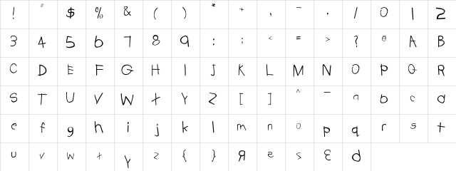 Tabatha Regular  glyph index