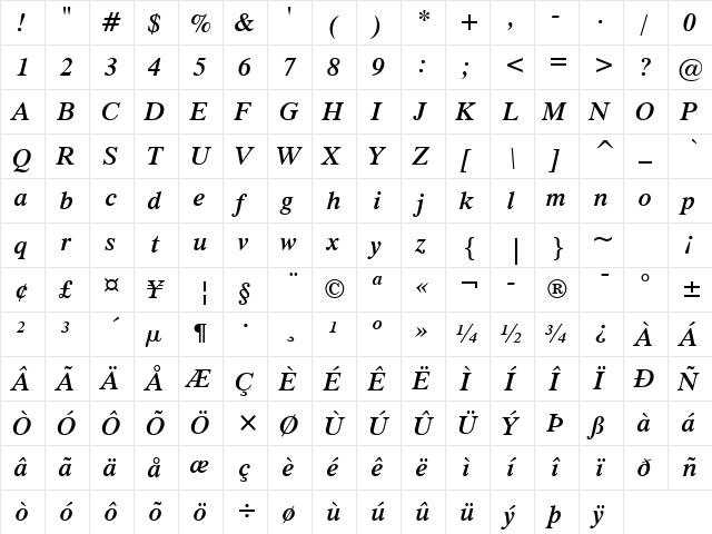 Dutch801 SeBd BT Semi-Bold Ital  glyph index